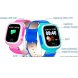 Детские Умные Часы Smart Baby Watch Q90 розовые