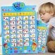 Детский обучающий интерактивный плакат алфавит "Букварик" со звуковыми эффектами 7031 UA-CP (I24)