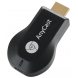Медиаплеер Miracast AnyCast M9 Plus HDMI 